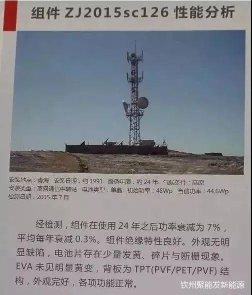 揭秘 | 光伏組件能用25年是謠傳還是真相？